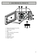 Preview for 44 page of CONTINENTAL EDISON CEMO23GB Instructions For Use Manual