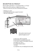 Preview for 10 page of CONTINENTAL EDISON CEMO34CEB2 Instruction Booklet