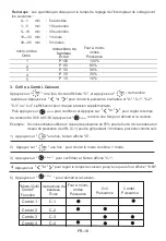 Preview for 18 page of CONTINENTAL EDISON CEMO34CEB2 Instruction Booklet