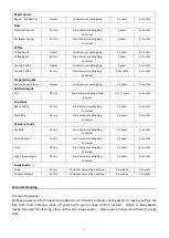 Preview for 13 page of CONTINENTAL EDISON CEMV100W Instruction Booklet