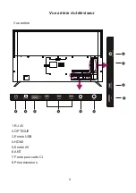 Preview for 10 page of CONTINENTAL EDISON CEQLED50SA21B7 User Manual