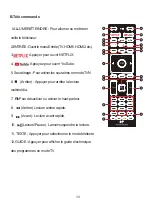 Preview for 11 page of CONTINENTAL EDISON CEQLED50SA21B7 User Manual