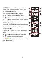 Preview for 12 page of CONTINENTAL EDISON CEQLED50SA21B7 User Manual