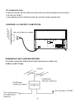 Preview for 17 page of CONTINENTAL EDISON CEQLED50SA21B7 User Manual