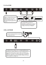 Preview for 19 page of CONTINENTAL EDISON CEQLED50SA21B7 User Manual