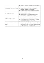 Preview for 32 page of CONTINENTAL EDISON CEQLED50SA21B7 User Manual