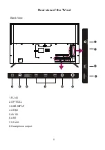 Preview for 45 page of CONTINENTAL EDISON CEQLED50SA21B7 User Manual