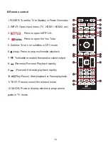 Preview for 46 page of CONTINENTAL EDISON CEQLED50SA21B7 User Manual