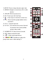 Preview for 47 page of CONTINENTAL EDISON CEQLED50SA21B7 User Manual