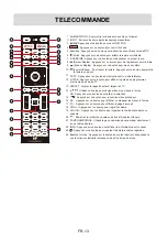 Предварительный просмотр 14 страницы CONTINENTAL EDISON CEQLED58SA21B2 User Manual