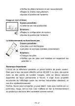 Предварительный просмотр 28 страницы CONTINENTAL EDISON CEQLED58SA21B2 User Manual