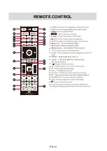 Предварительный просмотр 46 страницы CONTINENTAL EDISON CEQLED58SA21B2 User Manual