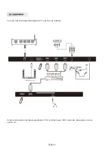 Preview for 45 page of CONTINENTAL EDISON CEQLED65SA21B2 User Manual