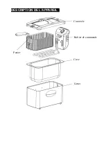 Preview for 7 page of CONTINENTAL EDISON CERFR3IN2 Instruction Booklet