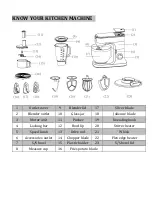 Preview for 4 page of CONTINENTAL EDISON CERP1200GB Instruction Manual