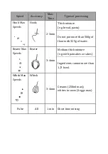 Preview for 17 page of CONTINENTAL EDISON CERP800R Instruction Manual