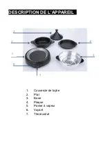 Preview for 8 page of CONTINENTAL EDISON CETA1000B Instruction Manual