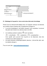 Preview for 18 page of CONTINENTAL EDISON CETI3Z3B3T User Manual