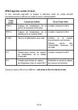 Preview for 38 page of CONTINENTAL EDISON CETI3Z3B3T User Manual