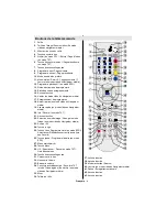 Предварительный просмотр 7 страницы CONTINENTAL EDISON CETVLCD26HDV3 Operating Instructions Manual