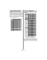 Предварительный просмотр 33 страницы CONTINENTAL EDISON CETVLCD26HDV3 Operating Instructions Manual