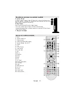 Предварительный просмотр 39 страницы CONTINENTAL EDISON CETVLCD26HDV3 Operating Instructions Manual