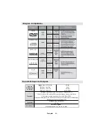 Предварительный просмотр 45 страницы CONTINENTAL EDISON CETVLCD26HDV3 Operating Instructions Manual