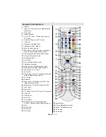 Предварительный просмотр 51 страницы CONTINENTAL EDISON CETVLCD26HDV3 Operating Instructions Manual