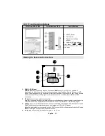 Предварительный просмотр 52 страницы CONTINENTAL EDISON CETVLCD26HDV3 Operating Instructions Manual