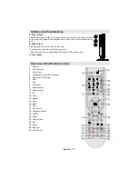 Предварительный просмотр 80 страницы CONTINENTAL EDISON CETVLCD26HDV3 Operating Instructions Manual