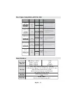 Предварительный просмотр 85 страницы CONTINENTAL EDISON CETVLCD26HDV3 Operating Instructions Manual