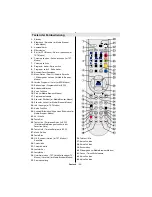 Предварительный просмотр 91 страницы CONTINENTAL EDISON CETVLCD26HDV3 Operating Instructions Manual