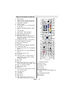 Предварительный просмотр 136 страницы CONTINENTAL EDISON CETVLCD26HDV3 Operating Instructions Manual