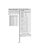 Предварительный просмотр 162 страницы CONTINENTAL EDISON CETVLCD26HDV3 Operating Instructions Manual