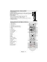 Предварительный просмотр 168 страницы CONTINENTAL EDISON CETVLCD26HDV3 Operating Instructions Manual