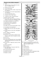 Preview for 7 page of CONTINENTAL EDISON CETVLCD40FHDR3 Operating Instructions Manual