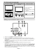 Preview for 8 page of CONTINENTAL EDISON CETVLCD40FHDR3 Operating Instructions Manual