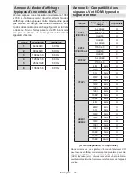 Preview for 34 page of CONTINENTAL EDISON CETVLCD40FHDR3 Operating Instructions Manual