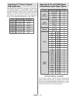 Preview for 68 page of CONTINENTAL EDISON CETVLCD40FHDR3 Operating Instructions Manual