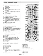 Preview for 77 page of CONTINENTAL EDISON CETVLCD40FHDR3 Operating Instructions Manual