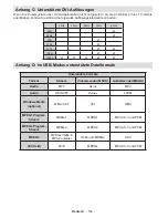 Preview for 105 page of CONTINENTAL EDISON CETVLCD40FHDR3 Operating Instructions Manual