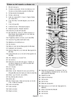 Preview for 113 page of CONTINENTAL EDISON CETVLCD40FHDR3 Operating Instructions Manual