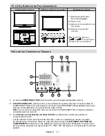 Preview for 114 page of CONTINENTAL EDISON CETVLCD40FHDR3 Operating Instructions Manual