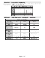 Preview for 141 page of CONTINENTAL EDISON CETVLCD40FHDR3 Operating Instructions Manual