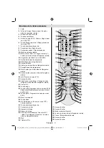 Предварительный просмотр 7 страницы CONTINENTAL EDISON CETVLED23FHDV3 Operating Instructions Manual