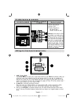 Предварительный просмотр 8 страницы CONTINENTAL EDISON CETVLED23FHDV3 Operating Instructions Manual