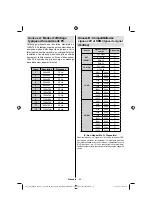 Предварительный просмотр 33 страницы CONTINENTAL EDISON CETVLED23FHDV3 Operating Instructions Manual