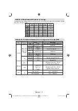 Предварительный просмотр 34 страницы CONTINENTAL EDISON CETVLED23FHDV3 Operating Instructions Manual