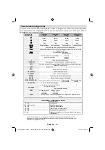 Предварительный просмотр 40 страницы CONTINENTAL EDISON CETVLED23FHDV3 Operating Instructions Manual