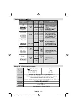 Предварительный просмотр 45 страницы CONTINENTAL EDISON CETVLED23FHDV3 Operating Instructions Manual